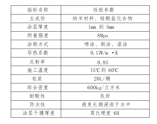微信截图_20221031154736