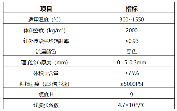 微信截图_20221111101935