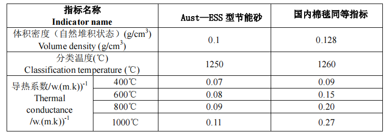 微信截图_20221130163837